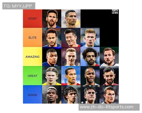 全球足球球星前十名排名榜单解析及球员表现对比